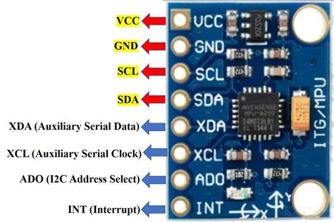 Using the MPU6050 module with Arduino - Electrical e-Library.com