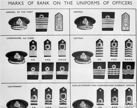 MARKS OF RANK AND BADGES IN ROYAL NAVY AND ROYAL MARINES. DECEMBER 1944 ...