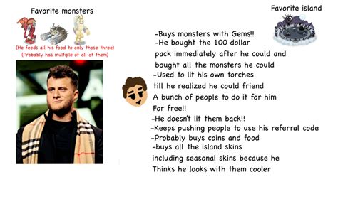 My headcanons on my favorite wrestlers and how they play msm lol | Fandom