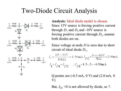 ☑ Ideal Diode Circuit Examples