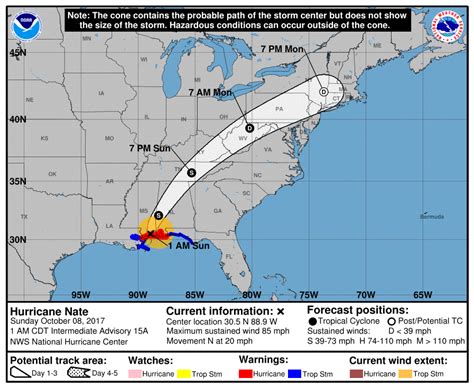 Tropical Storm to Hurricane Nate [UPDATED] – teamsiems