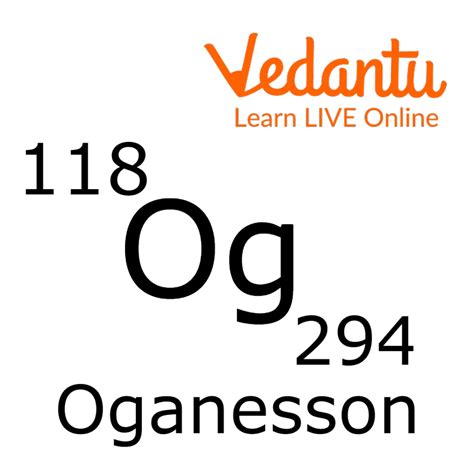 Oganesson - Explanation, Status and Elemental Qualities