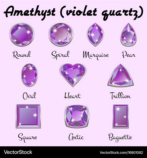 Types of cuts of amethyst Royalty Free Vector Image