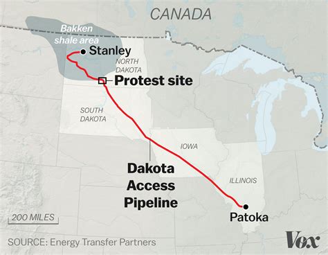 The battle over the Dakota Access Pipeline, explained - Vox