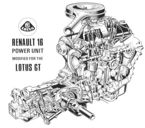 Intelligently Engineered: 1970 Renault 16