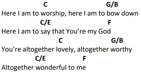 Here I Am To Worship Chords