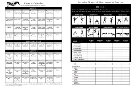 The importance of the Fit Test - A ma Porte