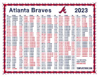 Printable 2023 Atlanta Braves Schedule