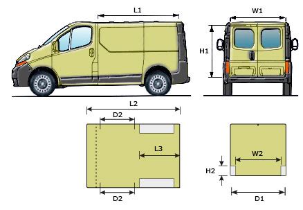 renault trafic van dimensions