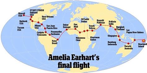 La misteriosa desaparición de Amelia Earhart. ¿Realmente se han ...