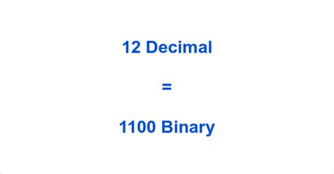 12 in Binary How to Convert 12 to Binary