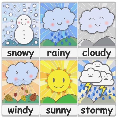 Weather Chart Preschool Free Printables