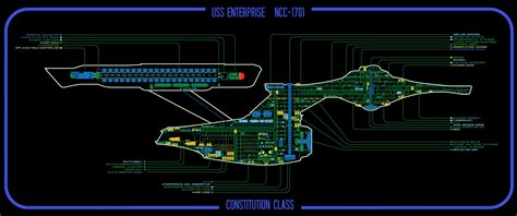 STAR TREK LCARS - ENTERPRISE in 3440 x 1440 : r/WidescreenWallpaper