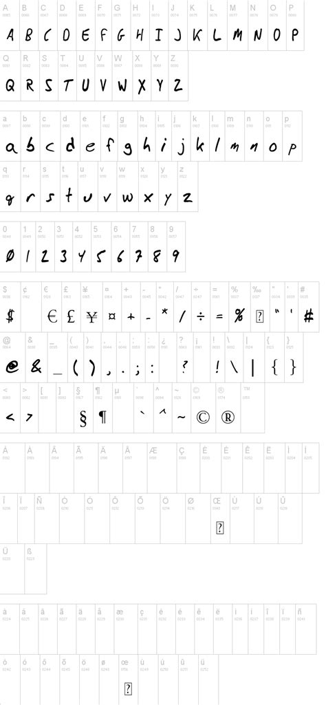 Messy Handwriting Fonts Google Docs / Messy Handwriting • Teach123 - In a google doc, i need to ...