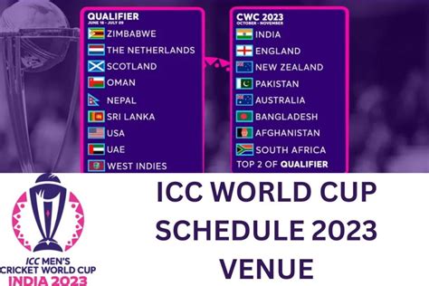 ICC World Cup Schedule 2023 Bangladesh Time (Date, Venue, Fixtures)