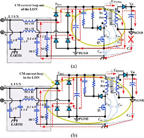 Figure 1 from Conducted EMI Mitigation Schemes in Isolated Switching-Mode Power Supply Without ...