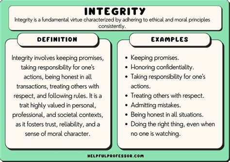 15 Best Integrity Examples (2024)