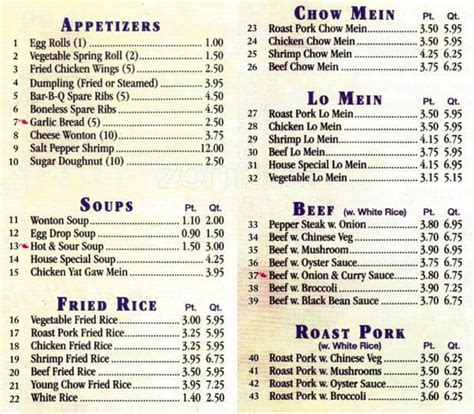 Super Chinese Buffet Menu, Menu for Super Chinese Buffet, Harwood ...