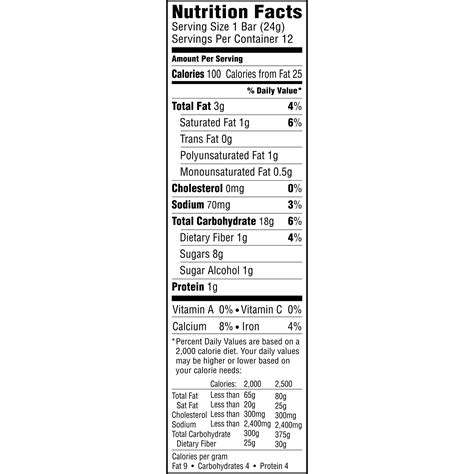 33 Thin Mints Nutrition Label - Labels Design Ideas 2020