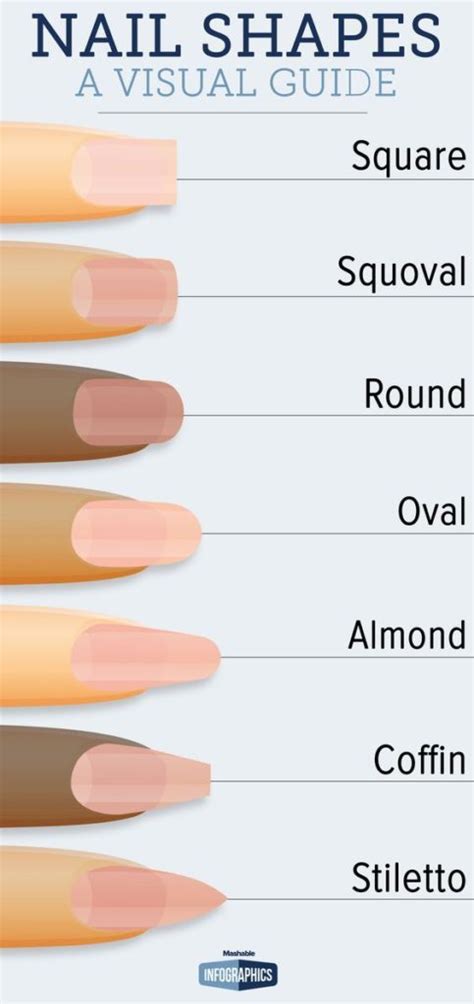 Guide to Nail Shapes and Why Your Choice Matters - My Hair Care