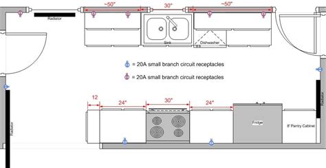 Kitchen receptacle spacing | DIY Home Improvement Forum