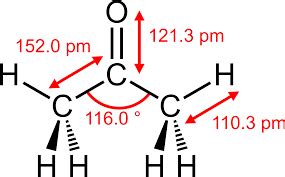 Acetone Polar or Nonpolar Solvent - JulianajoysGraves