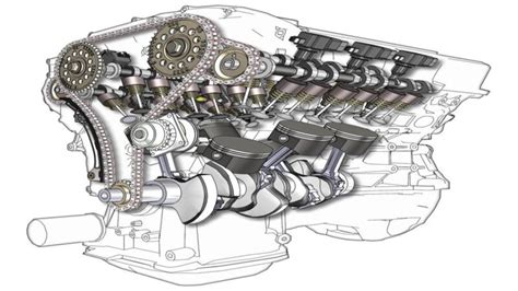 types of car engines in india - Is Going Crazy Weblogs Pictures Library