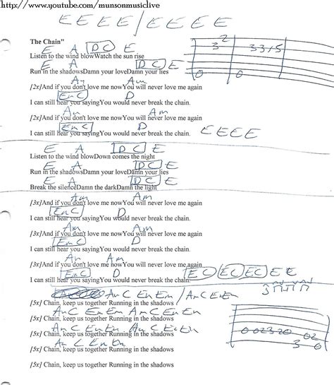 The Chain (Fleetwood Mac) Guitar Chord Chart Acoustic Guitar Chords ...