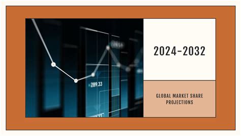 Quinacridone Pigments Market [2024-2032] Booming Worldwide
