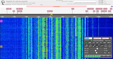 A Review of the KiwiSDR: 10 kHz – 30 MHz Wideband Network SDR