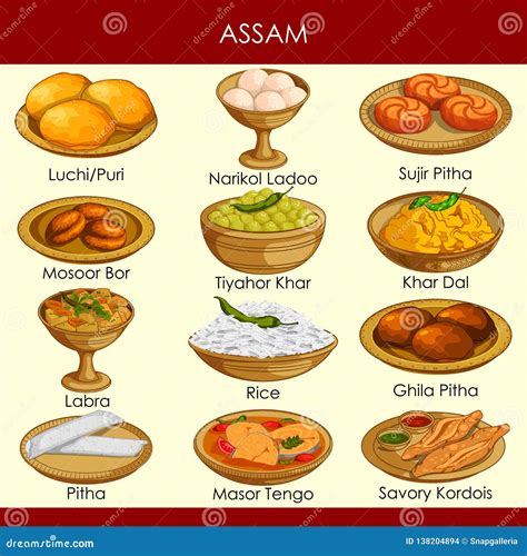 Easy Drawing On Assam Culture : — —the other diagrams beginning with ...