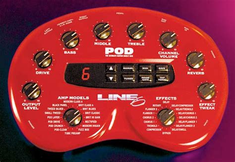 Line 6 pod farm voice tutorial - passlpp