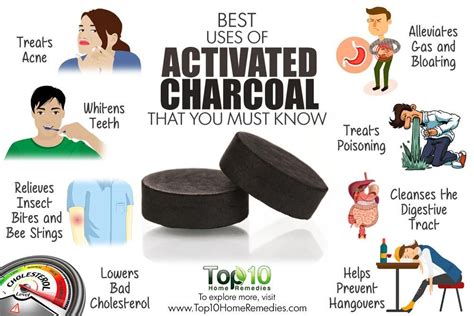 benefits of activated charcoal Diy Charcoal Mask, Charcoal Teeth, Charcoal Scrub, Charcoal Water ...