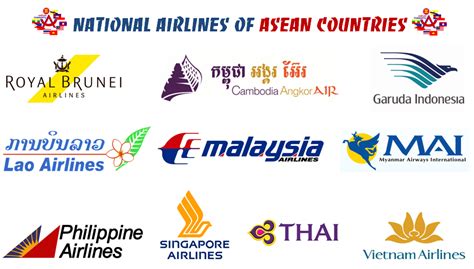 National Carriers of ASEAN Countries ~ ASEAN Section