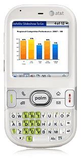 Mobile Technology News and Information: Palm Centro finally announced by AT&T