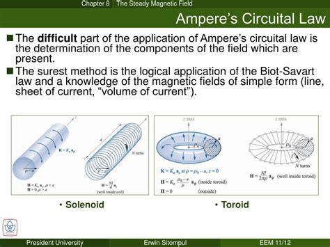 PPT - Ampere’s Circuital Law PowerPoint Presentation, free download - ID:1536121