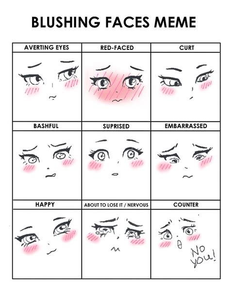 Blushing Meme