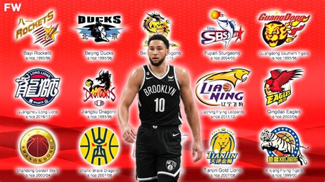 NBA Fans Think Brooklyn Nets Will Trade Ben Simmons To China - Fadeaway ...