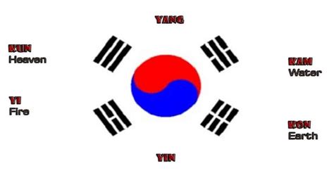 10 Awesome Facts About South Korea You Didn't Know