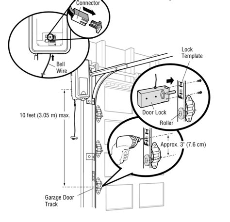 How to-Install a Liftmaster 8500 Door Opener • High-Lift Door Inc