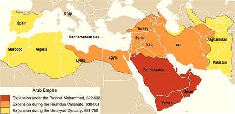 The Rashidun Caliphate: international spread of Islam - Think Africa