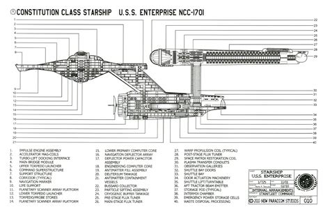 Star Trek Blueprints: Constitution Class Starship - U.S.S. Enterprise NCC-1701