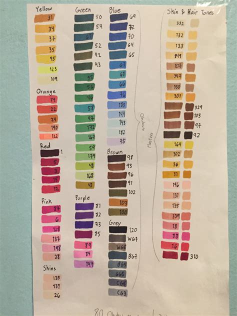 Artist Loft Markers Color Chart