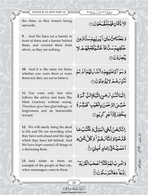 Surah Yaseen With English Translation