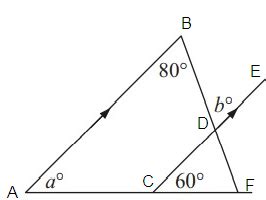 Parallel Lines Transversal Triangles