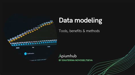 Data modeling tools, benefits & methods | Apiumhub