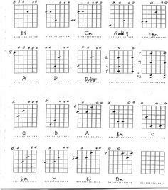 7 DADGAD Chords ideas | guitar chord chart, guitar tuning, guitar chords