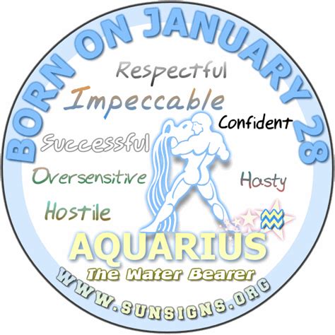 January 28 Zodiac Horoscope Birthday Personality - SunSigns.Org