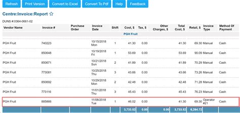 Pending Invoices Report