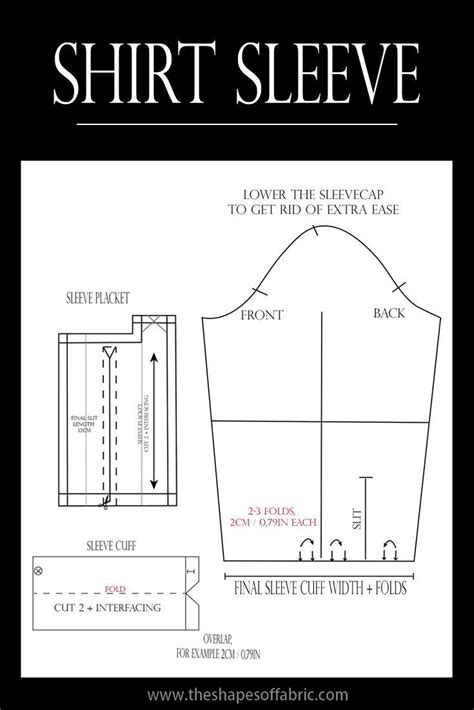 These are the components of a classic shirt sleeve pattern. Click ...